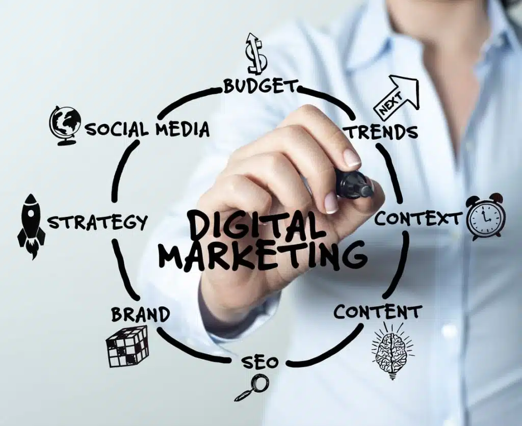 digital marketing strategy graphic