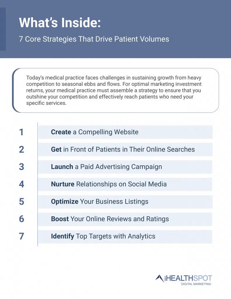 Healthcare, Medical, and Doctors Marketing Strategy Guide Table Of Contents