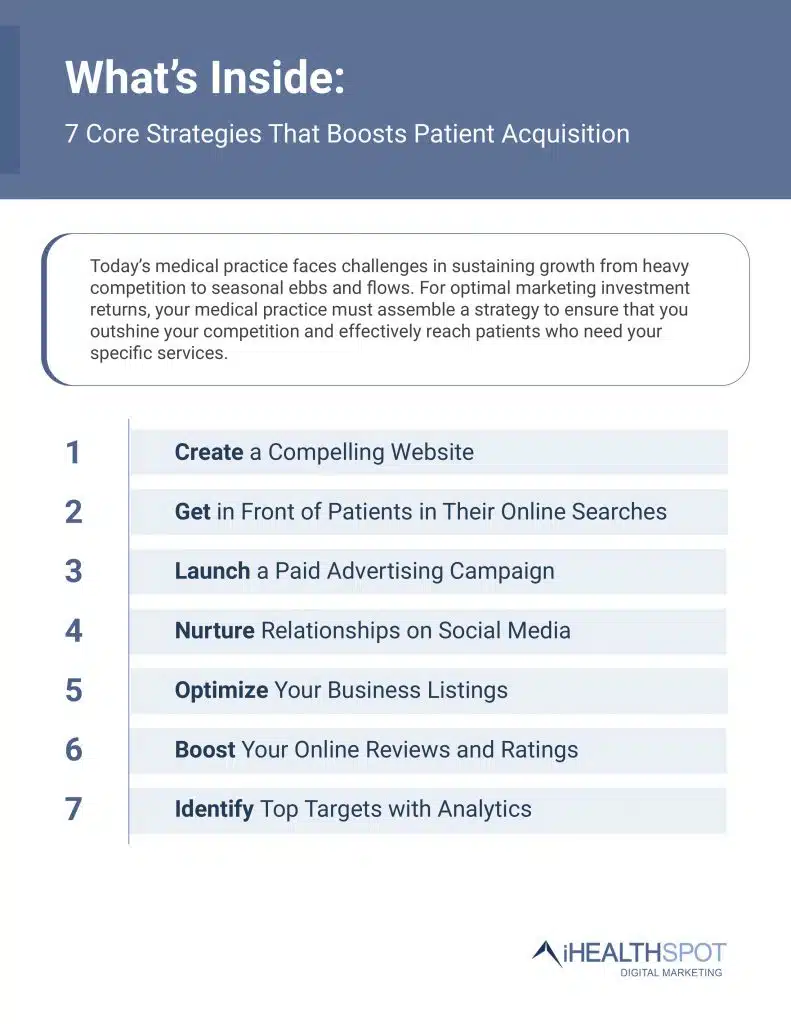 Table of contents, new patient acquisition guide.